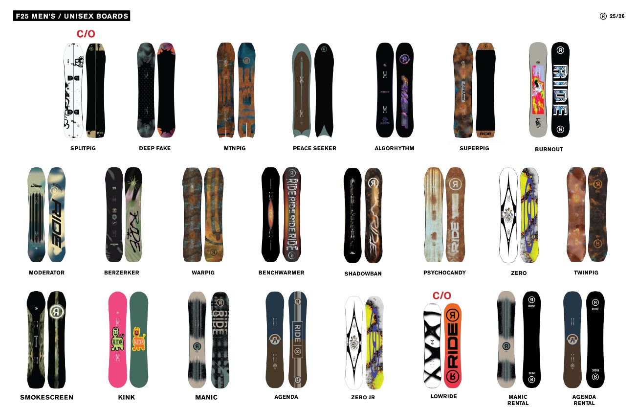 Men's / Unisex boards