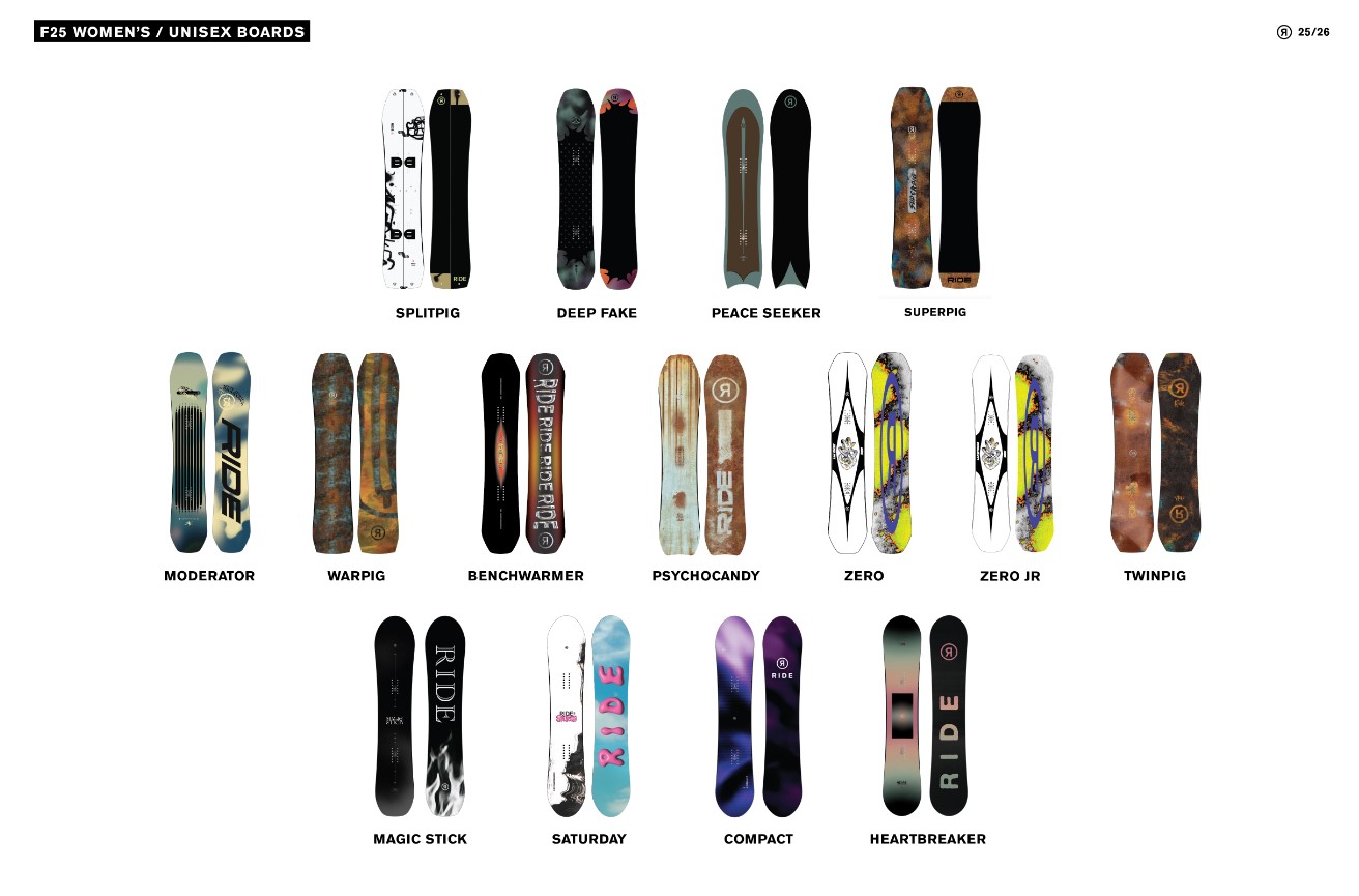 Women's / Unisex boards