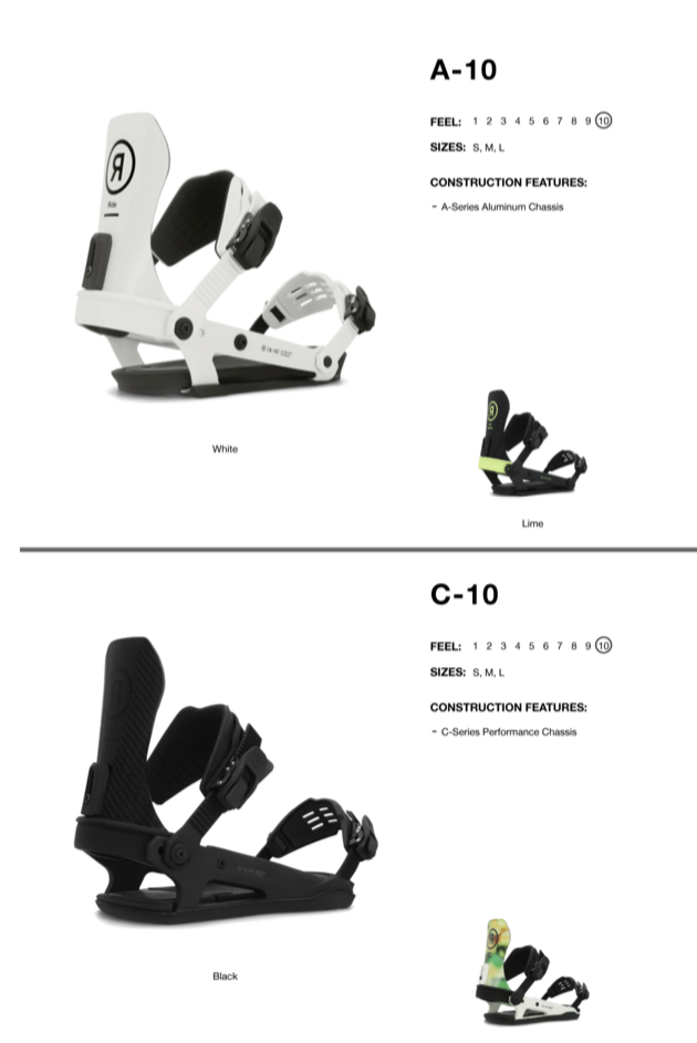 A10 &amp; C10 bindings